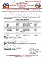 पाँचौं मेयर कप भलिबल प्रतियोगिता तथा ब्याडमिन्टन प्रतियोगिता हुने सम्बन्धी सूचना।