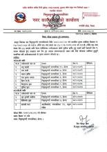 परिक्षा सञ्चालन हुने सम्वन्धी सूचना ।